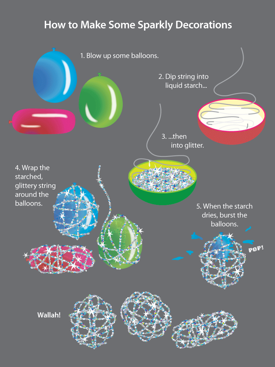 Instructions for making balloon decorations