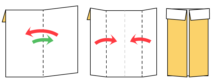 Instruction 2