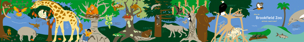 Brookfield Zoo mural at shopping center