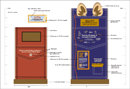 Pocket interactive